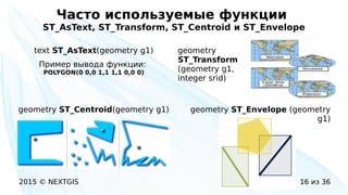2015 © NEXTGIS 16 из 36
Часто используемые функции
ST_AsText, ST_Transform, ST_Centroid и ST_Envelope
text ST_AsText(geometry g1)
Пример вывода функции:
POLYGON(0 0,0 1,1 1,1 0,0 0)
geometry
ST_Transform
(geometry g1,
integer srid)
geometry ST_Envelope (geometry
g1)
geometry ST_Centroid(geometry g1)
 