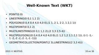 2015 © NEXTGIS 33 из 36
Well-Known Text (WKT)
● POINT(0 0)
● LINESTRING(0 0,1 1,1 2)
● POLYGON((0 0,4 0,4 4,0 4,0 0),(1 1, 2 1, 2 2, 1 2,1 1))
● MULTIPOINT(0 0,1 2)
● MULTILINESTRING((0 0,1 1,1 2),(2 3,3 2,5 4))
● MULTIPOLYGON(((0 0,4 0,4 4,0 4,0 0),(1 1,2 1,2 2,1 2,1 1)), ((-1 -1,-
1 -2,-2 -2,-2 -1,-1 -1)))
● GEOMETRYCOLLECTION(POINT(2 3),LINESTRING((2 3,3 4)))
 