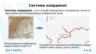 2015 © NEXTGIS 6 из 36
Система координат
Система координат - это способ определять положение точки в
пространстве относительно выбранных осей
Отсканированное изображение,
каждый элемент имеет X,Y Географически привязанное изображение, каждый
элемент имеет широту, долготу, высоту
 
