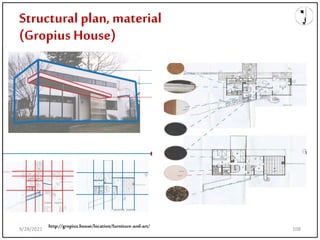 Structural plan, material
(Gropius House)
http://gropius.house/location/furniture-and-art/
9/28/2021 108
 