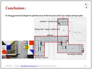 Conclusion:
8.Using geometrical shapesfor planbecauseofthe functionandit wassimple andopenplan
Reference: https://biblus.accasoftware.com & the Bauhaus book by Gillian Naylor
9/28/2021 143
 