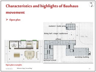 Characteristics and highlights ofBauhaus
movement
 Open plan
Reference:https://art.art/blog/
Open plan examples
9/28/2021 19
 