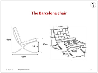 The Barcelona chair
76cm
74cm
43cm
34cm
flyingarchitecture.com
9/28/2021 53
 