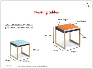 Nesting tables
yellow table 55.2Hx53.3Wx 40Dcm
green table 62.5Hx60Wx40.3Dcm
39.7cm
41.6cm
40cm
47.3cm
47.9cm
40cm
Painted glass
black lacquer
Oak
Josef Albers: minimal means, maximum effect
9/28/2021 66
 