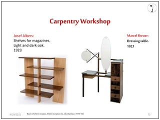 Carpentry Workshop
MarcelBreuer:
Dressing table.
1923
Josef Albers:
Shelves for magazines.
Light and dark oak.
1923
Bayer_Herbert_Gropius_Walter_Gropius_Ise_eds_Bauhaus_1919-192
9/28/2021 72
 