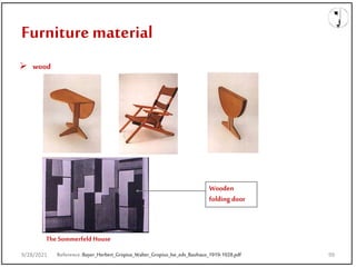 9/28/2021
Furniture material
Reference:Bayer_Herbert_Gropius_Walter_Gropius_Ise_eds_Bauhaus_1919-1928.pdf
 wood
The SommerfeldHouse
Wooden
folding door
9/28/2021 99
 