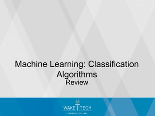 Machine Learning: Classification
Algorithms
Review
 