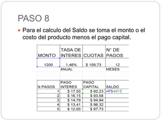 PASO 8
 Para el calculo del Saldo se toma el monto o el
costo del producto menos el pago capital.
 