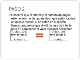 PASO 2
 Observar que el interés y el numero de pagos
estén el mismo tiempo es decir que estén los dos
en años o meses; si no están en el mismo
tiempo tendremos que dividir la tasa de interés
para 12 para saber el valor mensual del interés.
TASA DE
INTERES
17,5%/12
TASA DE
INTERES
1,46%
 