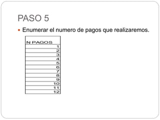 PASO 5
 Enumerar el numero de pagos que realizaremos.
N PAGOS
1
2
3
4
5
6
7
8
9
10
11
12
 