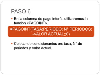 PASO 6
 En la columna de pago interés utilizaremos la
función «PAGOINT».
 Colocando condicionantes en: tasa, N° de
periodos y Valor Actual.
=PAGOINT(TASA;PERIODO; N° PERIODOS;
-VALOR ACTUAL;;0)
 