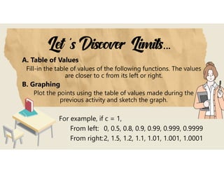 Limit Bascal BAS-CAL-LESSON-1-LIMITS-OF-A-FUNCTION.pdf