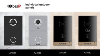 Intercom Bas BAS-IP_ intercom system presentation_2019.pptx
