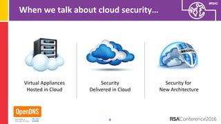 #RSAC
When we talk about cloud security…
Security
Delivered in Cloud
Security for
New Architecture
Virtual Appliances
Hosted in Cloud
4
 