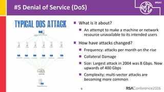 #RSAC
#5 Denial of Service (DoS)
What is it about?
An attempt to make a machine or network
resource unavailable to its intended users
How have attacks changed?
Frequency: attacks per month on the rise
Collateral Damage
Size: Largest attack in 2004 was 8 Gbps. Now
upwards of 400 Gbps
Complexity: multi-vector attacks are
becoming more common
9
 