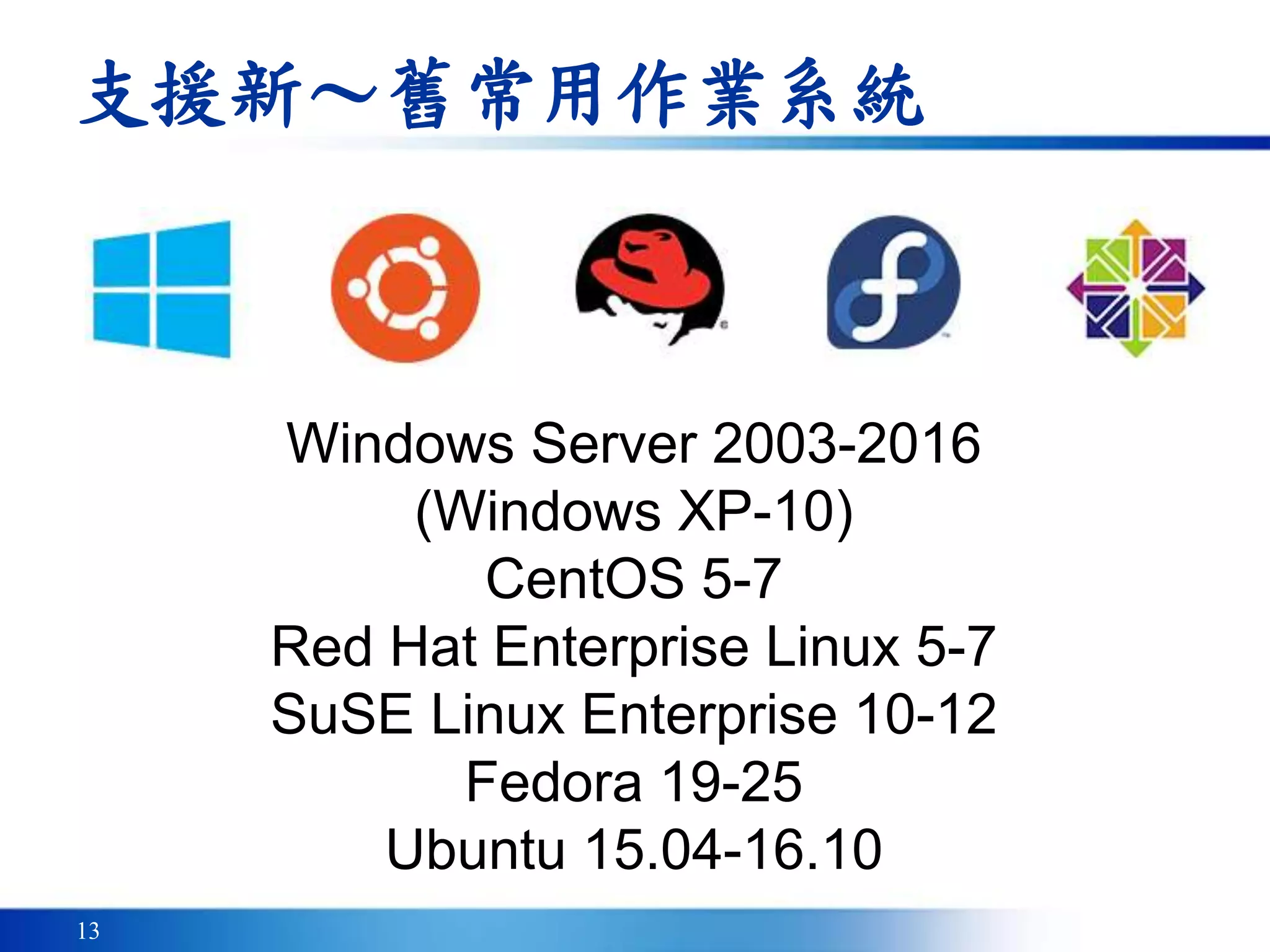 13
支援新～舊常用作業系統
Windows Server 2003-2016
(Windows XP-10)
CentOS 5-7
Red Hat Enterprise Linux 5-7
SuSE Linux Enterprise 10-12
Fedora 19-25
Ubuntu 15.04-16.10
 