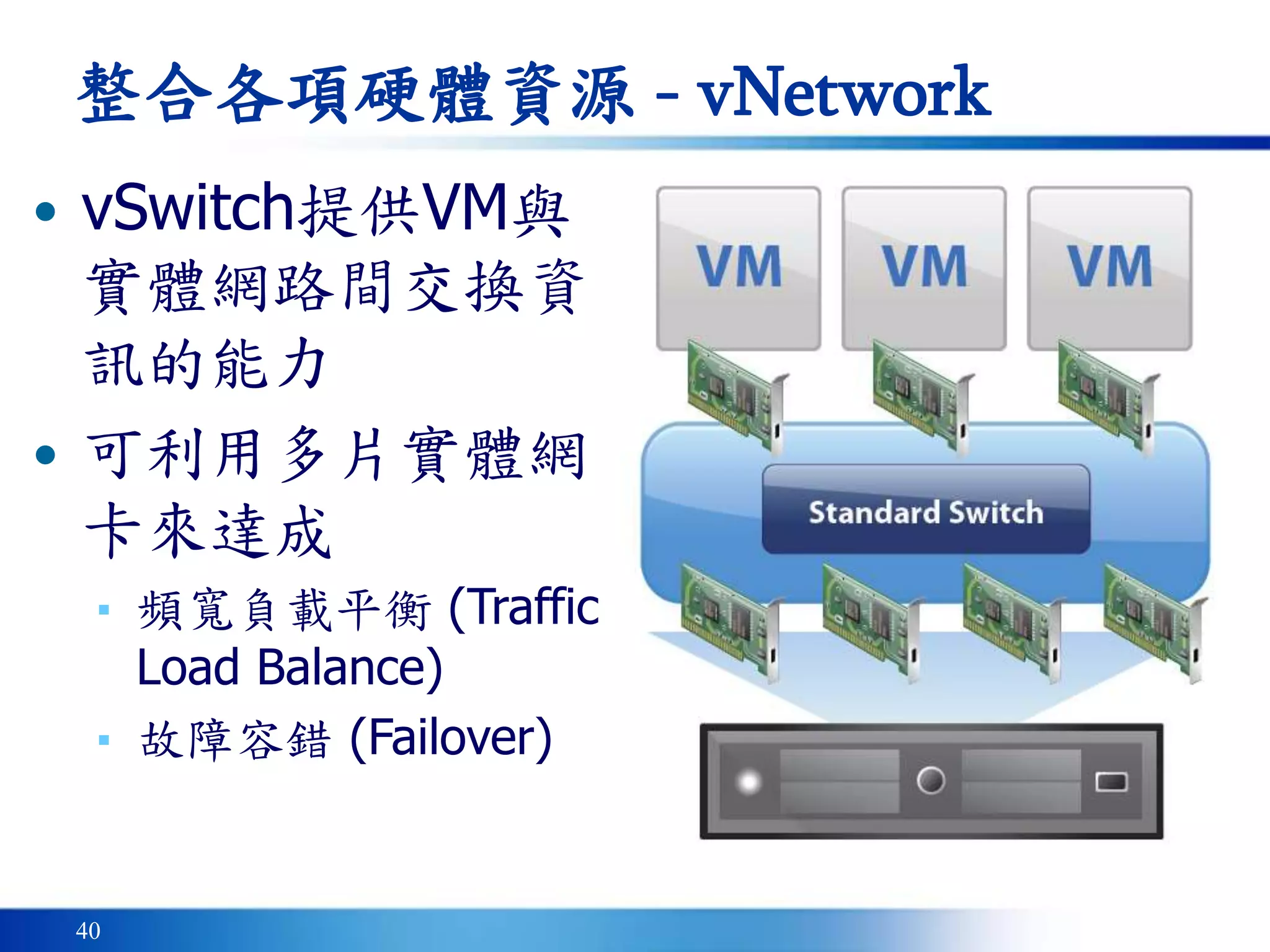 40
整合各項硬體資源 - vNetwork
• vSwitch提供VM與
實體網路間交換資
訊的能力
• 可利用多片實體網
卡來達成
▪ 頻寬負載平衡 (Traffic
Load Balance)
▪ 故障容錯 (Failover)
 