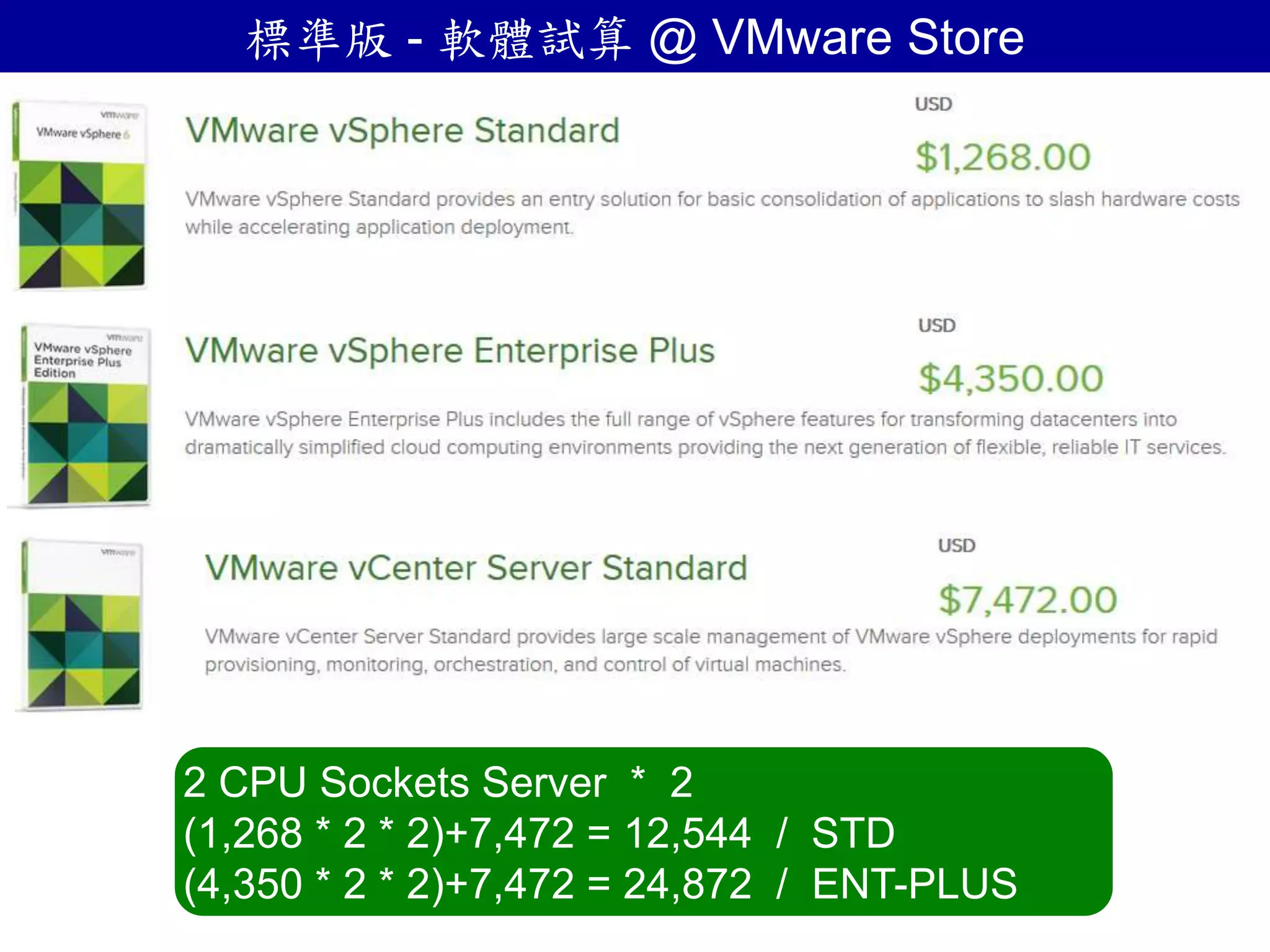 2 CPU Sockets Server * 2
(1,268 * 2 * 2)+7,472 = 12,544 / STD
(4,350 * 2 * 2)+7,472 = 24,872 / ENT-PLUS
標準版 - 軟體試算 @ VMware Store
 