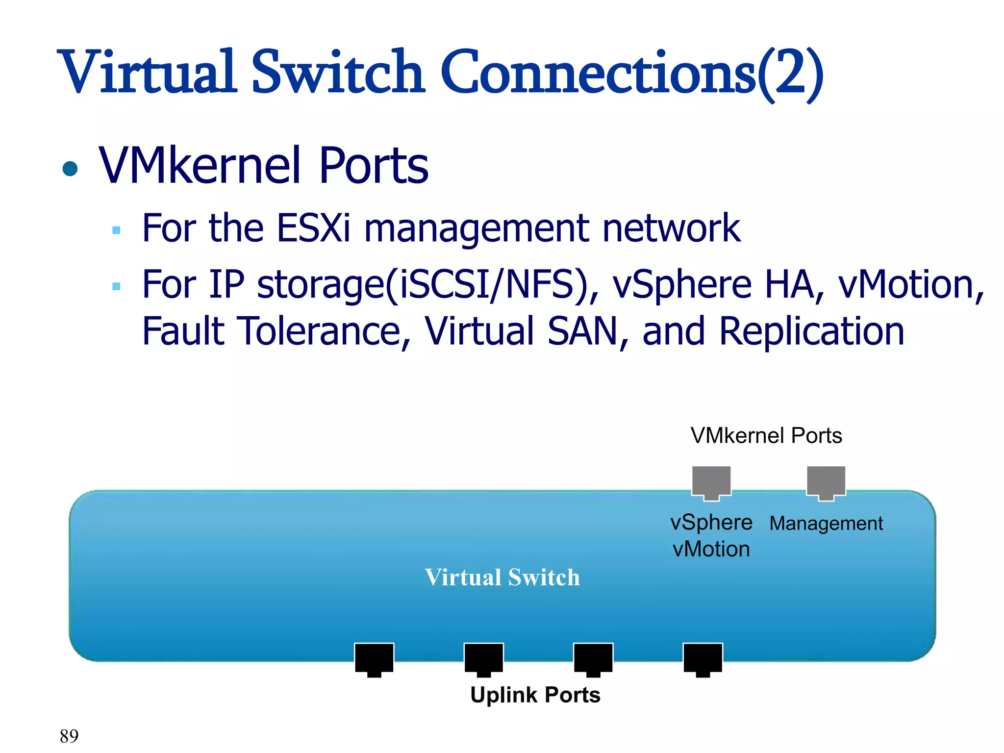 89
Virtual Switch Connections(2)
• VMkernel Ports
▪ For the ESXi management network
▪ For IP storage(iSCSI/NFS), vSphere HA, vMotion,
Fault Tolerance, Virtual SAN, and Replication
Virtual Switch
vSphere
vMotion
Management
Uplink Ports
VMkernel Ports
 
