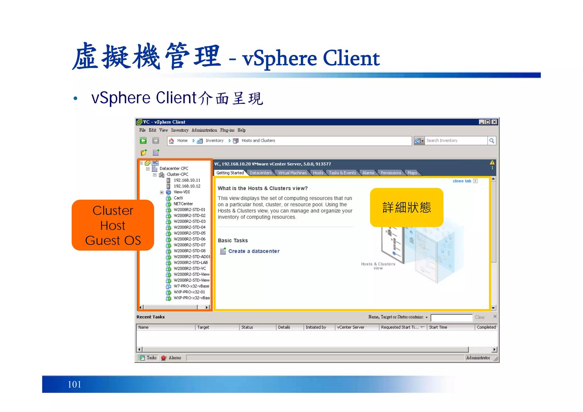 101
虛擬機管理 - vSphere Client
• vSphere Client介面呈現
Cluster
Host
Guest OS
詳細狀態
 
