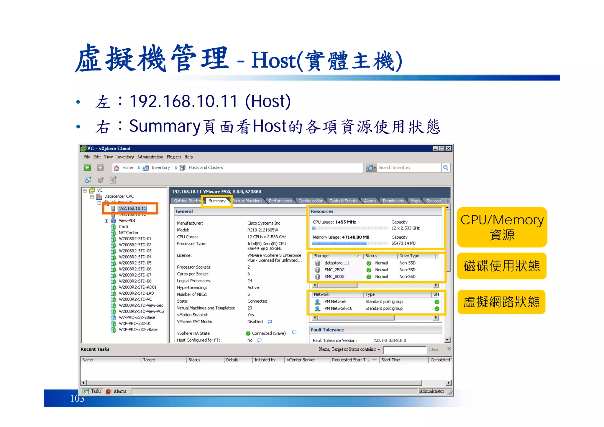 103
虛擬機管理 - Host(實體主機)
• 左：192.168.10.11 (Host)
• 右：Summary頁面看Host的各項資源使用狀態
CPU/Memory
資源
磁碟使用狀態
虛擬網路狀態
 