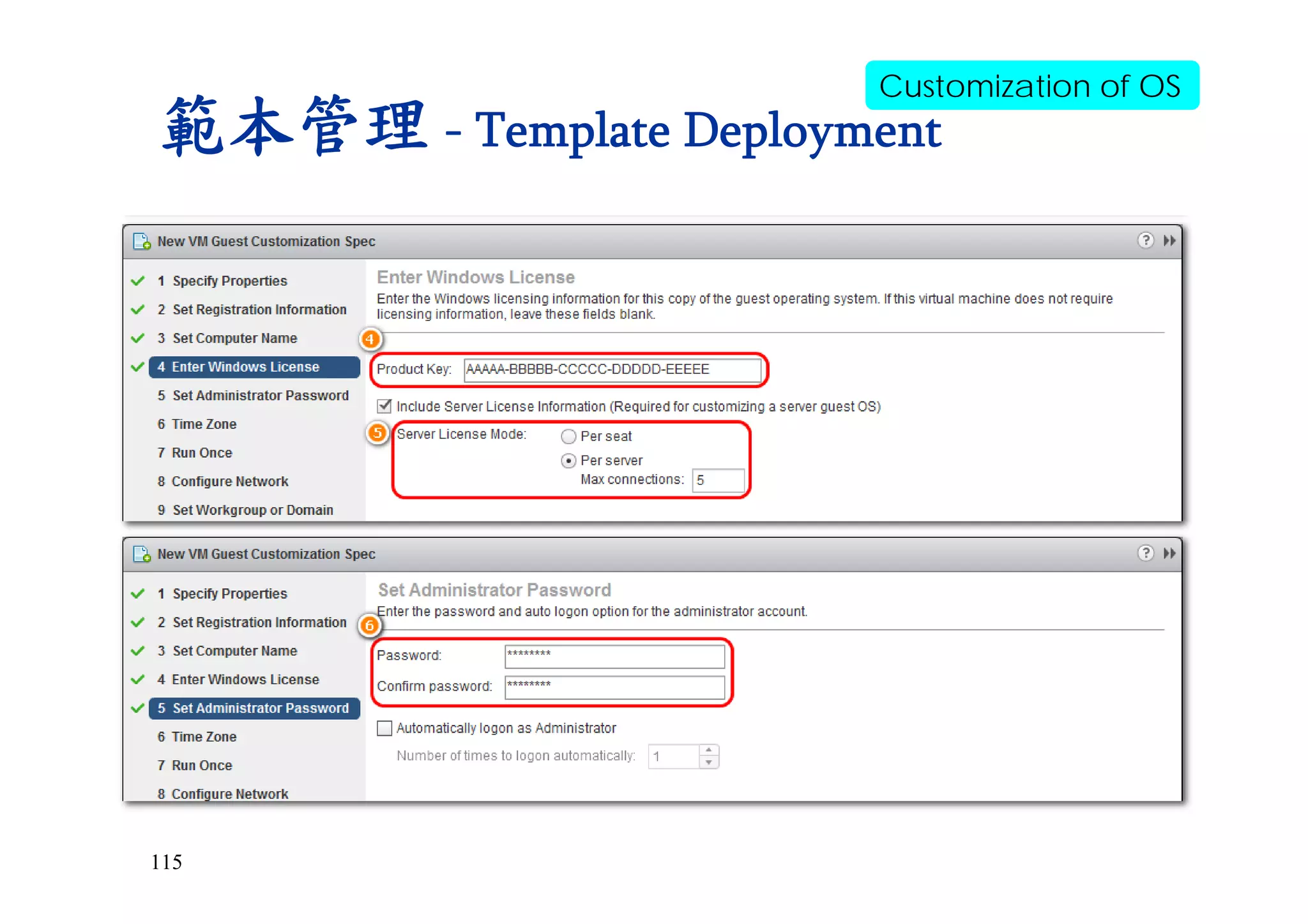 115
範本管理 - Template Deployment
Customization of OS
 