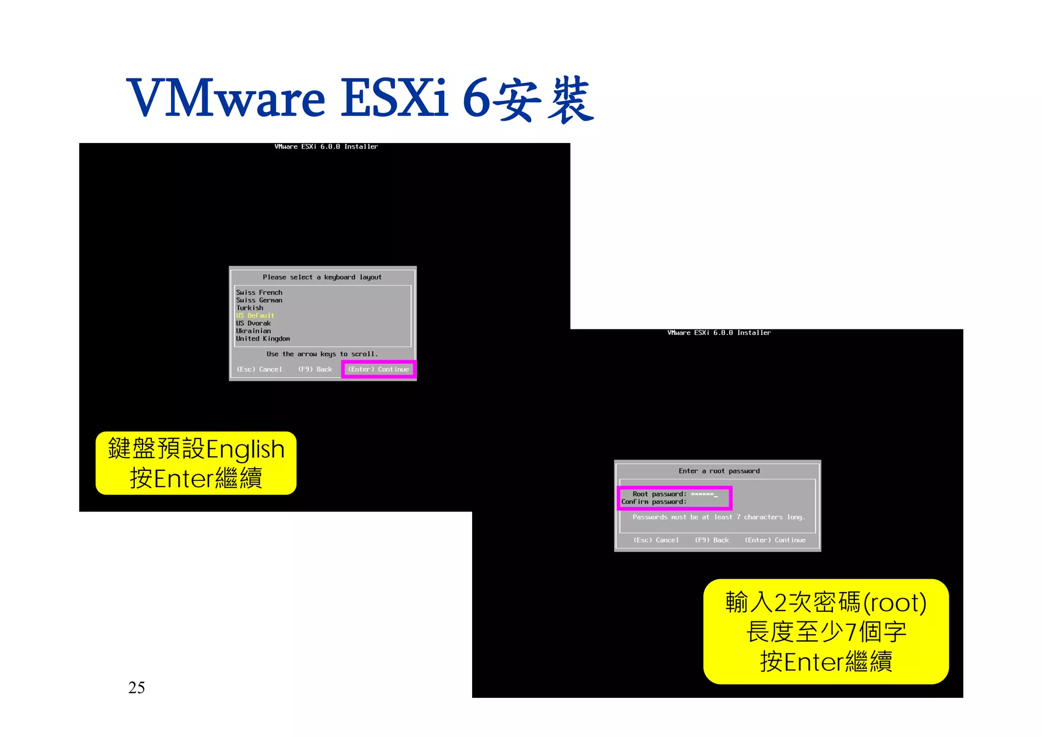 25
VMware ESXi 6安裝
鍵盤預設English
按Enter繼續
輸入2次密碼(root)
長度至少7個字
按Enter繼續
 