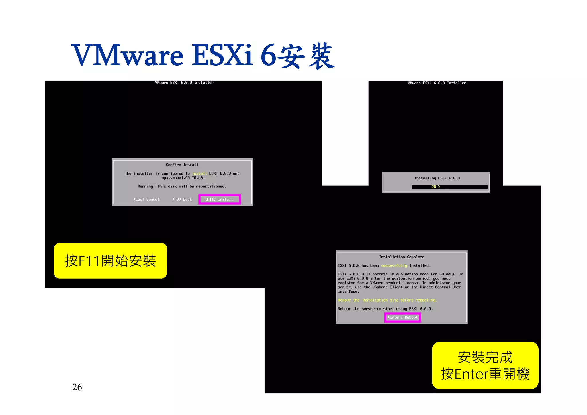 26
VMware ESXi 6安裝
按F11開始安裝
安裝完成
按Enter重開機
 