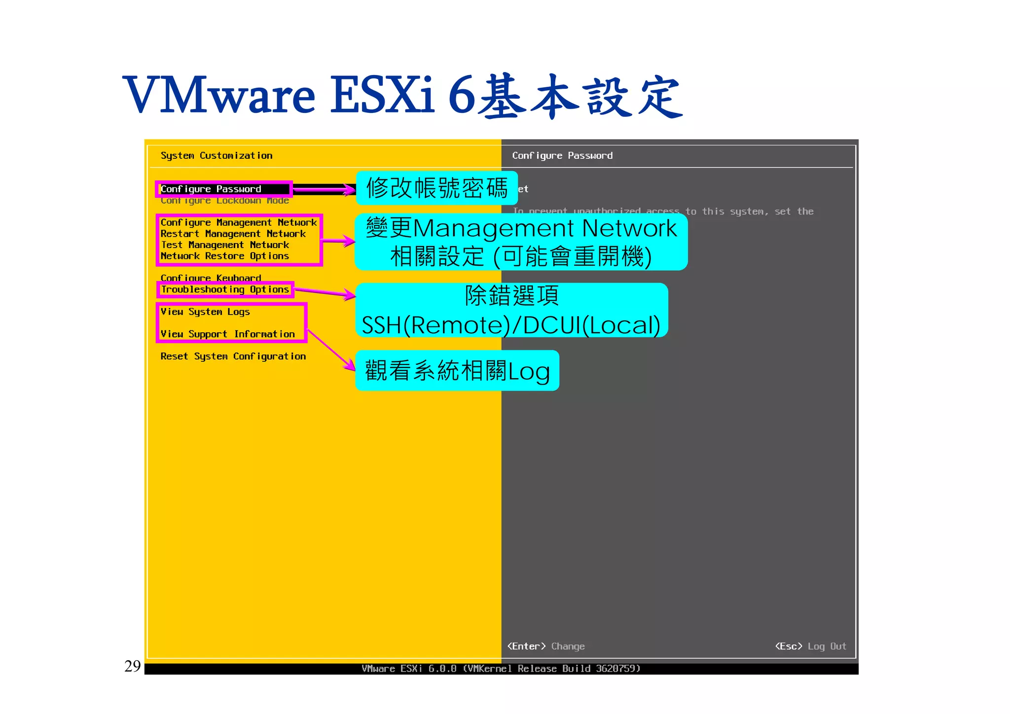 29
VMware ESXi 6基本設定
修改帳號密碼
變更Management Network
相關設定 (可能會重開機)
除錯選項
SSH(Remote)/DCUI(Local)
觀看系統相關Log
 