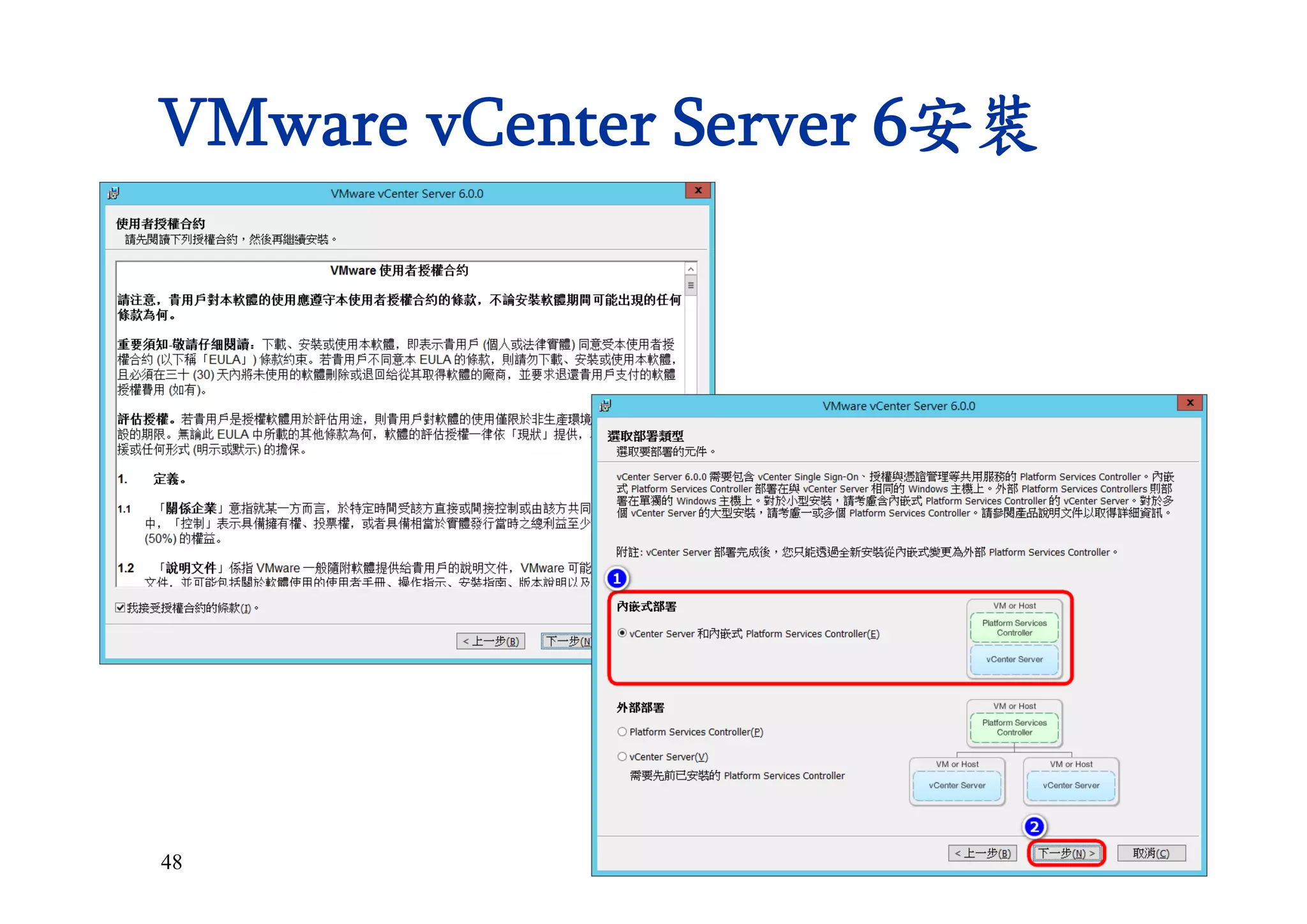 48
VMware vCenter Server 6安裝
 