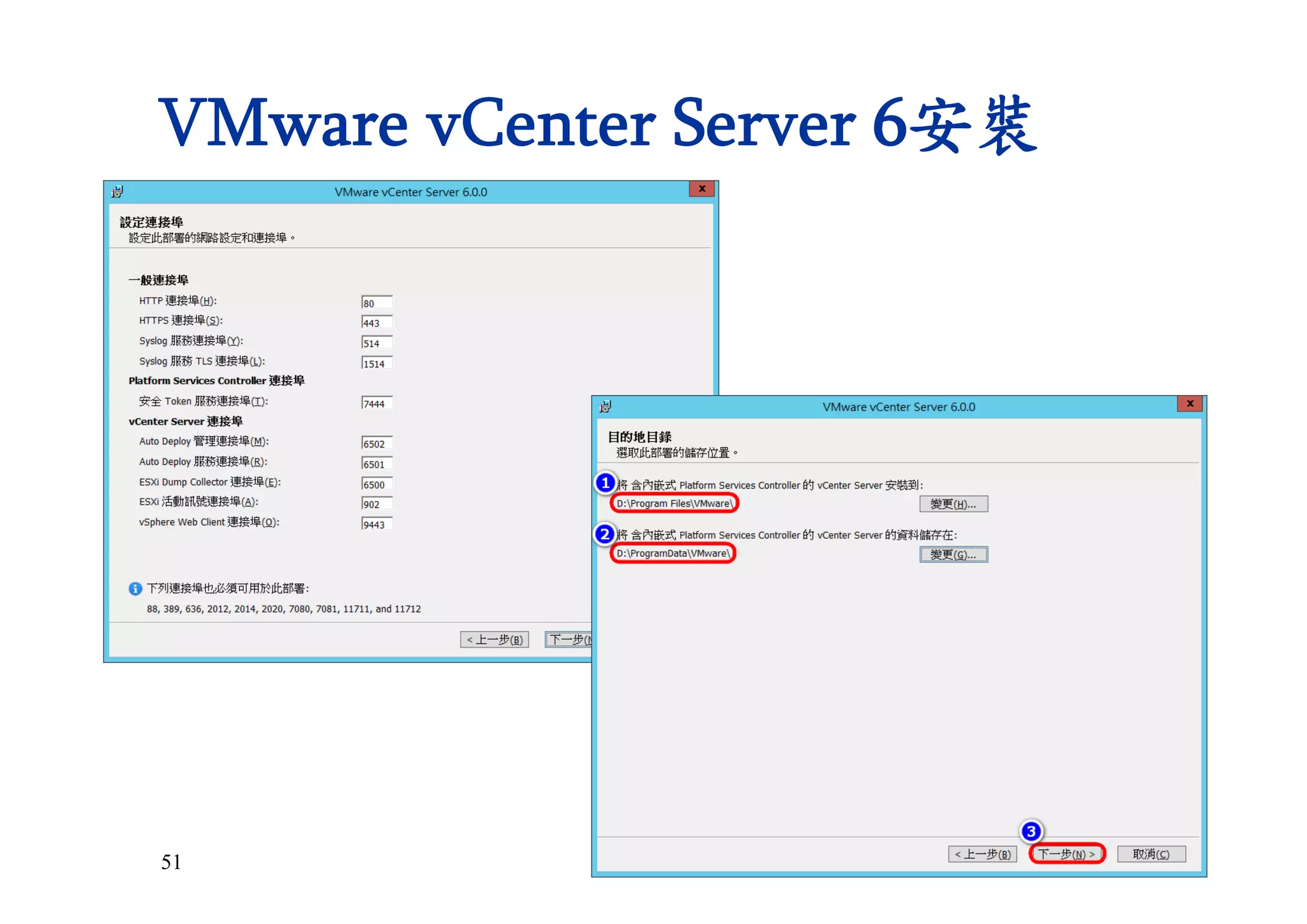 51
VMware vCenter Server 6安裝
 