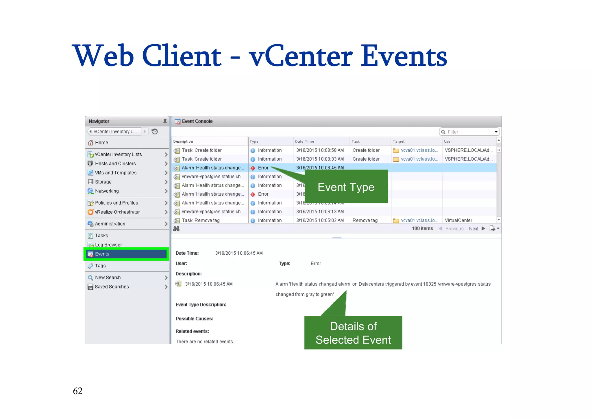 62
Web Client - vCenter Events
Event Type
Details of
Selected Event
 