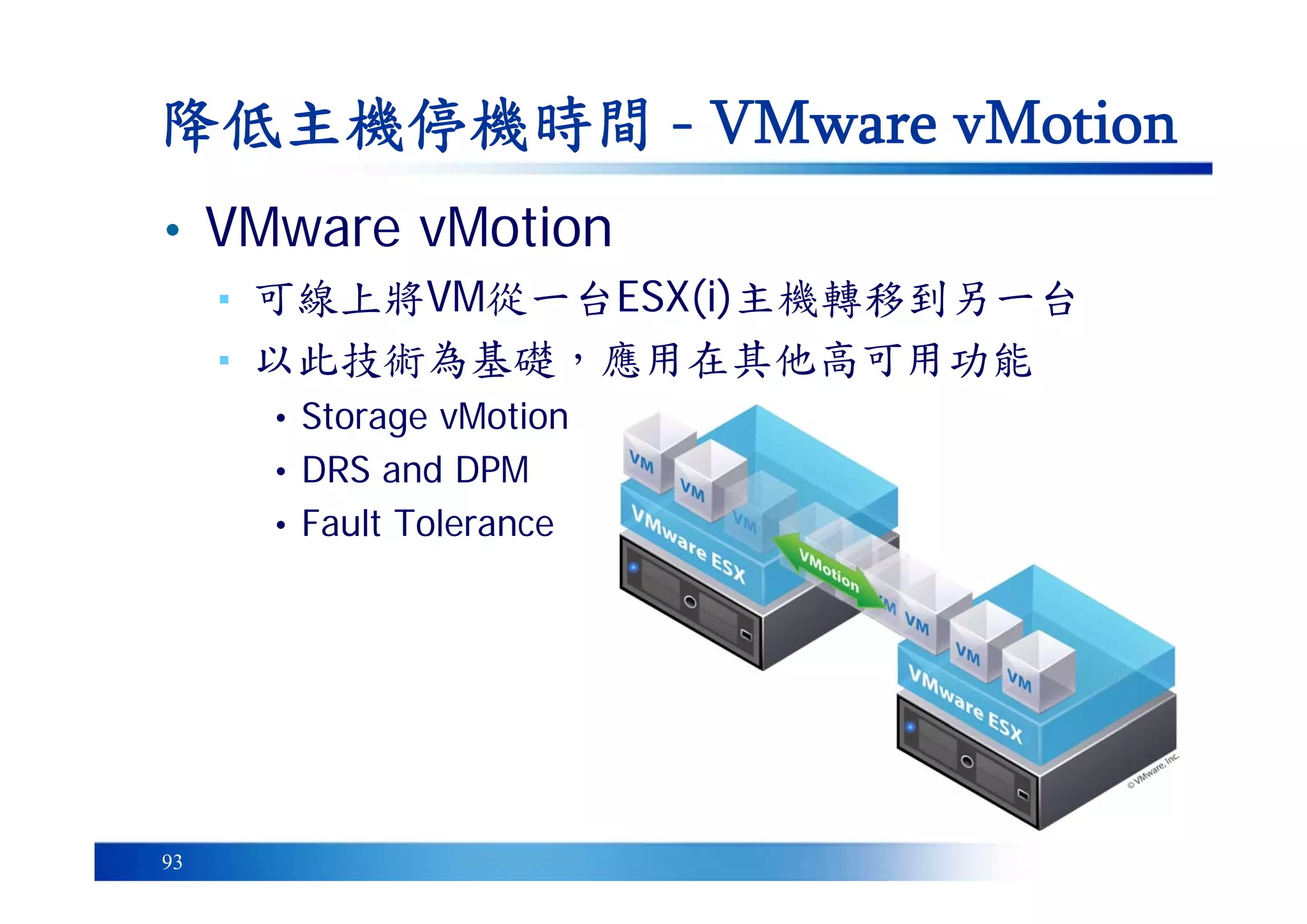 93
降低主機停機時間 - VMware vMotion
• VMware vMotion
▪ 可線上將VM從一台ESX(i)主機轉移到另一台
▪ 以此技術為基礎，應用在其他高可用功能
• Storage vMotion
• DRS and DPM
• Fault Tolerance
 