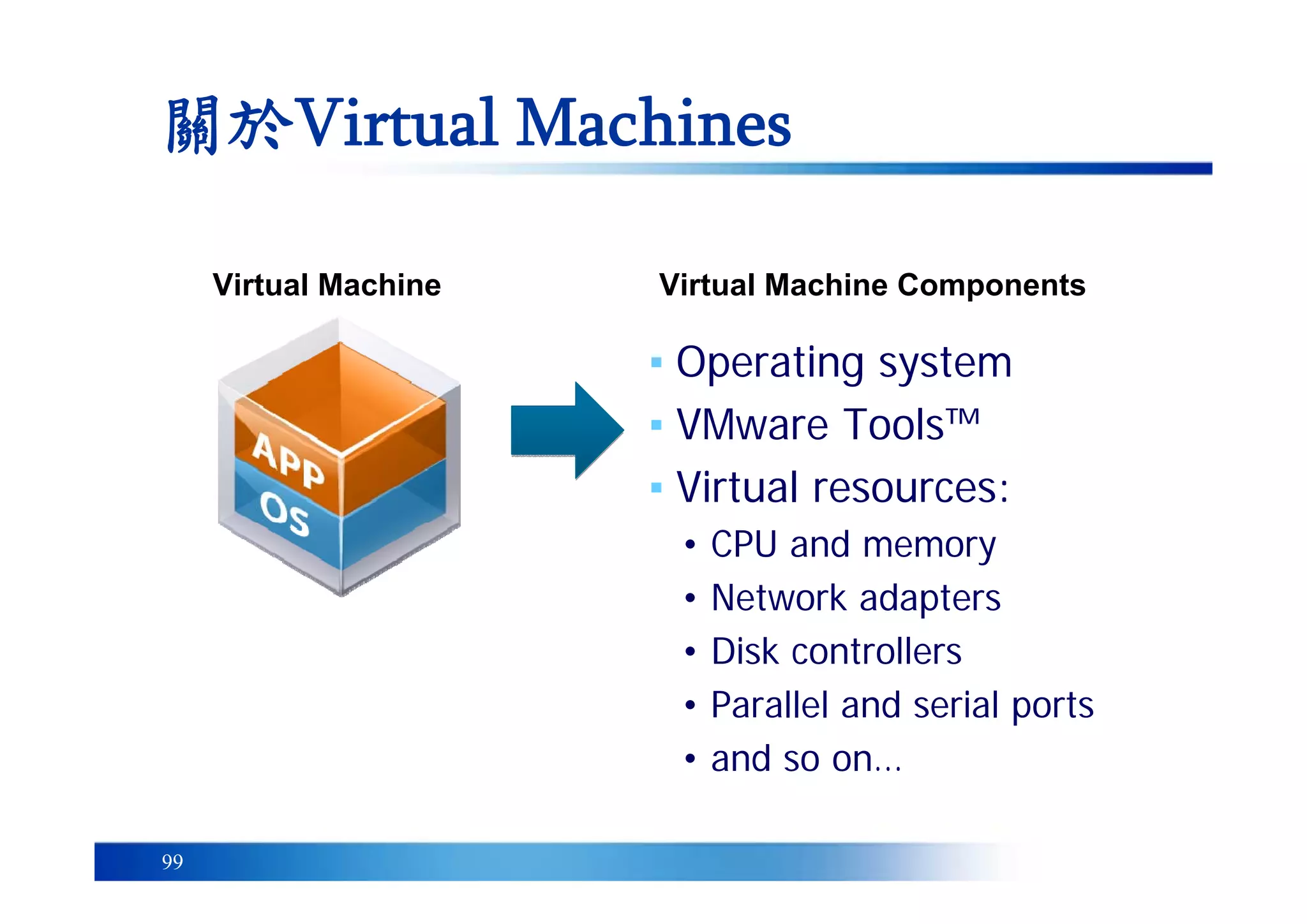 99
關於Virtual Machines關於Virtual Machines
Virtual Machine ComponentsVirtual Machine
▪ Operating system
▪ VMware Tools™
▪ Virtual resources:
• CPU and memory
• Network adapters
• Disk controllers
• Parallel and serial ports
• and so on…
 