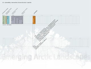 la
                                                                                                             aug 29                                   n ds




                                                                                                             m




               m
                                                                                                             studio intro + seminar
                                                                                                             studio intro + seminar
                                                                                                             studio intro + seminar
                                                                                                                                                          ca




                                                                                                                                          w 35




                                        w 43
                                                                                                                                                               pe




                                                                                                             t




               t
                                                                                                                                                                 si
                                                                                                                                                    la          n
                                                                                                                                                                  ch




                                                                                                             w




               w
                                                                                                                     intro / assignment
                                                                                                             sep 1                               ex nds             an
                                                                                                                                                   p e ca              ge




                                                                                                             t




               t
                                                                                                                              BAS start
                                                                                                                                                      c t pe
                                                                                                                                                         at s
                                                                                                                                                           io in




                                                                                                             f




               f
                                                                                                                                                             ns c
                                                                                                                                                                   ha




                                                                                                             s




               s
                                                                                                                                                                      ng
                                                                                                                                                                        e




                                                                                          AUGUST SEPTEMBER
                                                                                                             sep 4




                                                                                                             s




               s
                                                                                                                        excursion start
                                                                                                                                                   la
                                                                                                                                                 ob nds




                                                                                                             m




               m
                                                                                                                          Hammerfest
                                                                                                                                                   se c a

                                                                                                                                          w 36




                                       w 44
                                                                                                                                                     r v pe




                                                                                                             t




               t
                                                                                                                                   Alta                 at s
                                                                                                                                                          io in
                                                                                                                                                            ns c




                                                                                                             w




               w
                                                                                                               Kautokeino/Karasjok                               ha
                                                                                                                                                                    ng
                                                                                                                                                                      e




                                                                                                             t




               t
                                                                                                                                 Vardø




    NOVEMBER
                                                                                                             f




               f
                                                                                                              Kirkenes / Bjørnevatn
                                                                                                              Kirkenes / Bjørnevatn
                                                                                                              Kirkenes / Bjørnevatn




                                                                                                             s




               s
                                                                                                                            Murmansk




                                                                                                             s




               s
                                                                                                                            Murmansk
                                                                                                             sep 12                                la
                                                                                                             Murmansk-Kirkenes-Bergen

                                                                                                             m
                                                                                                                                                 re nds




               m
                                                                                                                                          w 37




                                        w 45
                                                                                                                                                   ec cap
                                                                                                             t                                        tio e




               t
                                                                                                                                                         ns s in
                                                                                                             w

                                                                                                                                                                             ch




               w
                                                                                                                                                                               an
                                                                                                             t



                                                                                                                                                                                 ge




               t
                                                                                                             f




               f
                                                                                                             s




               s
                                                                                                                                                                                      #2 - vulnerability / intervention: Uncover the Arctic / week 38




                                                                                                             s




               s
                                                                                                             m




               m
                                                                                                                                          w 38




                                        w 46
                                                                                                             sep 20
                                                                                                             sep 20
          9




               t
                                                                                                                                review
                                                                                                                                review
      re .00                                                                                                                                       vu
                                                     9                                                                                                  ln




               w
                                                                                                                 intro / intervention
   la vie                                                                                                                                                  er
ex nds w                                         in .00                                                                                                      ab
                                                    te
                                                                                                             t




               t
                                              To r                                                                                                                ilit
  pe ca
     ct pe                                  Ol ne ven                                                                                                                    y
                                                                                                             f




               f
       at s                             A a M tio
         io in
            ns c
                                                                                                             s




               s
                                    In net a Z . Be n –
              / o ha             Iw a B te M oeg rge Un
                                                                                                             s




                 bs ng




               s
                   er e:           an ak . a - co
                     va                Th ke Bas - R Exp ve
                                                                                                             m




               m
                        tio                om Se so eco ec r th
                                                                                                                                          w 39




                                        w 47



                            ns
                                                                                                             t




                                              so m-O - P ver tati e A



               t
                               /r               n ls ro y: on rc
                                 e                - M en sp Re s: tic
                                                                                                             w




               w
                                   ec                  ur - P ect ykj Ma :
                                      tio                m o s: V av n
                                                                                                             t




               t
                                          ns              an st a ik iits
                                                            sk e rdø – o oq
                                                                                                             f




               f
                                                              stu ect – ve –
                                                                 di : N fro rco ind
                                                                                                             s




               s


                                                                   es ik m m u
                                                                        el                   s
                                                                                                             s




               s




                                                                           – r per ing tria
                                                                              et     ip th liz
                                                                                          OCTOBER
                                                                                                             m




                                                                                 rie he e in
               m
                                                                                                                                          w 40




                                        w 48




                                                                                    vin ral n g t
                                                                                                             t




               t




                                                                                       g p to anc he
                                                                                          os cen ial pris
                                                                                                             w




               w




                                                                                            iti tr cr tin
                                                                                               on al isi e
                                                                                                    m s
                                                                                                             t




               t




                                                                                                     en
                                                                                                        ta
                                                                                                             f




               f




                                                                                                           lit
                                                                                                               y
                                                                                                             s




               s

    DECEMBER
                                                                                                             s




               s
                                                                                                             m




               m
                                                                                                                                          w 41




                                        w 49
                                                                                                             t




               t
                                                                                                             w




               w
                                                                                                             t




               t
                                                                                                             f




               f
                                                                                                             s




               s
                                                                                                             s




               s
                                                                                                             m




               m
                                                                                                                                      w 42




                                        w 50
                                                                                                             t




               t
                                                                                                             w




               w
                                                                                                             t




               t
                                                                                                             f




               f
                                                                                                             s




               s
                                                                                                             s




               s
               m
                                                                                                                                          w 43




                                        w 51




               t
               w
               t
               f
               s
               s
 