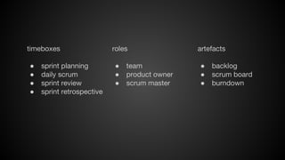 timeboxes
●
●
●
●

sprint planning
daily scrum
sprint review
sprint retrospective

roles
●
●
●

team
product owner
scrum master

artefacts
●
●
●

backlog
scrum board
burndown

 