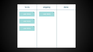 BAS 2013
@bartvermijlen

 