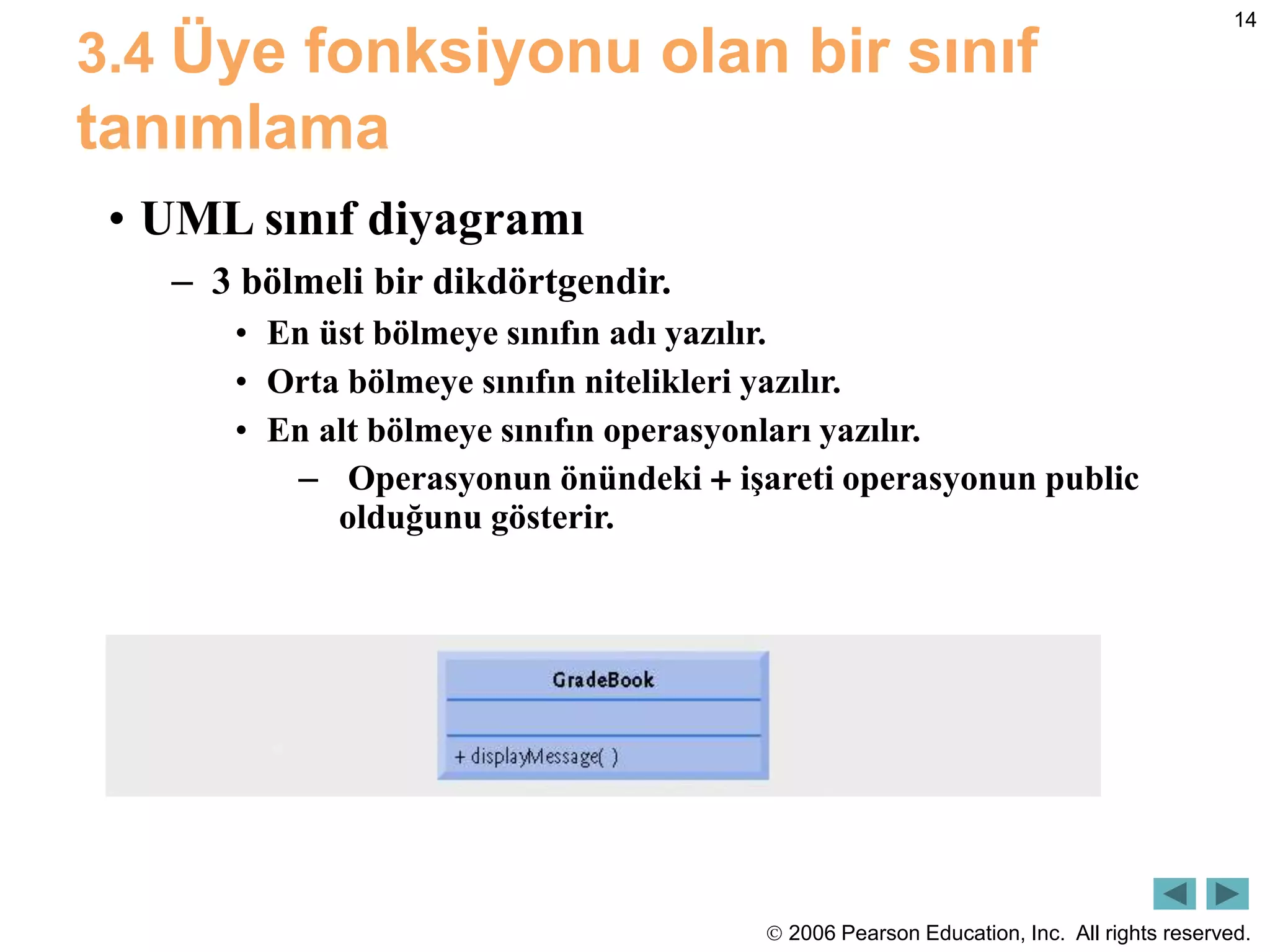  2006 Pearson Education, Inc. All rights reserved.
14
3.4 Üye fonksiyonu olan bir sınıf
tanımlama
• UML sınıf diyagramı
– 3 bölmeli bir dikdörtgendir.
• En üst bölmeye sınıfın adı yazılır.
• Orta bölmeye sınıfın nitelikleri yazılır.
• En alt bölmeye sınıfın operasyonları yazılır.
– Operasyonun önündeki + işareti operasyonun public
olduğunu gösterir.
 