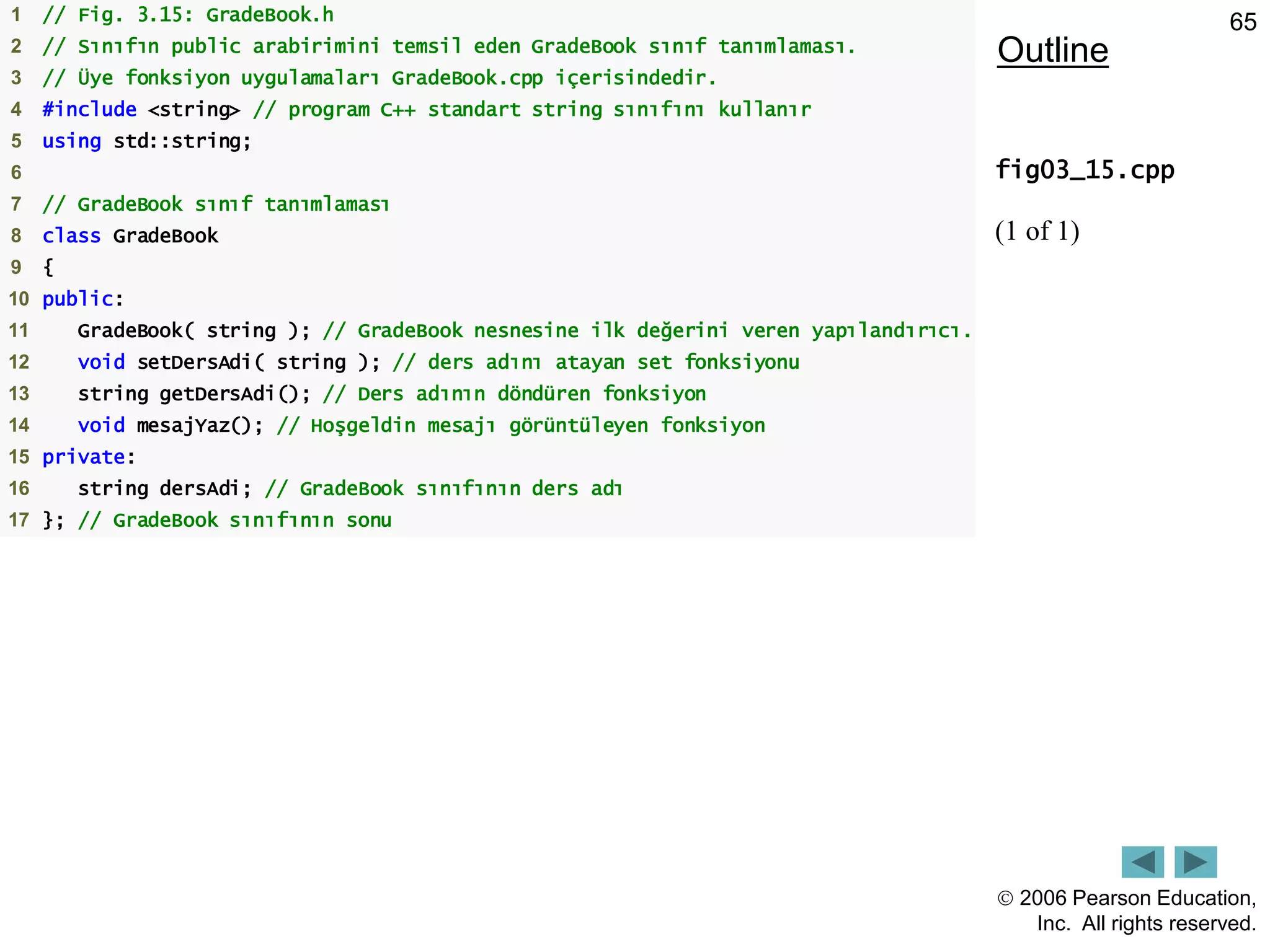  2006 Pearson Education,
Inc. All rights reserved.
65
Outline
fig03_15.cpp
(1 of 1)
1 // Fig. 3.15: GradeBook.h
2 // Sınıfın public arabirimini temsil eden GradeBook sınıf tanımlaması.
3 // Üye fonksiyon uygulamaları GradeBook.cpp içerisindedir.
4 #include <string> // program C++ standart string sınıfını kullanır
5 using std::string;
6
7 // GradeBook sınıf tanımlaması
8 class GradeBook
9 {
10 public:
11 GradeBook( string ); // GradeBook nesnesine ilk değerini veren yapılandırıcı.
12 void setDersAdi( string ); // ders adını atayan set fonksiyonu
13 string getDersAdi(); // Ders adının döndüren fonksiyon
14 void mesajYaz(); // Hoşgeldin mesajı görüntüleyen fonksiyon
15 private:
16 string dersAdi; // GradeBook sınıfının ders adı
17 }; // GradeBook sınıfının sonu
 