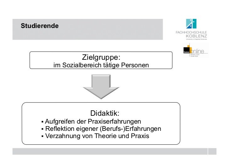 Basa Online Bundeslanderubergreifende Entwicklung Und Durchfuhrung