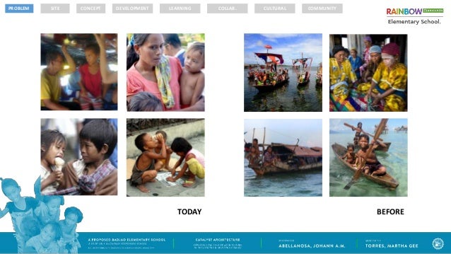 Review of related literature about badjao picture