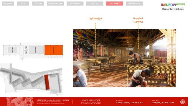 Badjao religion picture