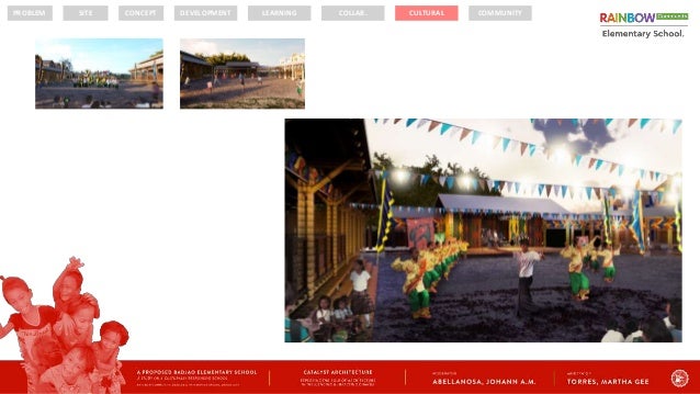 Difference between tausug and badjao picture