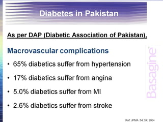 Basagine | PPT