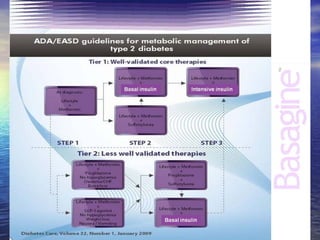 Basagine | PPT