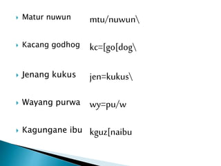  Matur nuwun mtu/nuwun
 Kacang godhog kc=[go[dog
 Jenang kukus jen=kukus
 Wayang purwa wy=pu/w
 Kagungane ibu kguz[naibu
 