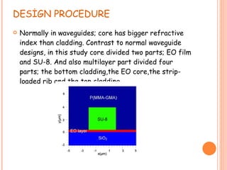 DESİGN PROCEDURE
   Normally in waveguides; core has bigger refractive
    index than cladding. Contrast to normal waveguide
    designs, in this study core divided two parts; EO film
    and SU-8. And also multilayer part divided four
    parts; the bottom cladding,the EO core,the strip-
    loaded rib and the top cladding.
 