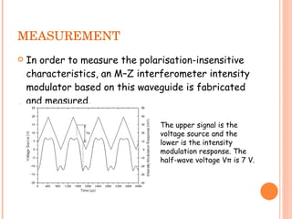 MEASUREMENT
   In order to measure the polarisation-insensitive
    characteristics, an M–Z interferometer intensity
    modulator based on this waveguide is fabricated
    and measured.

                                The upper signal is the
                                voltage source and the
                                lower is the intensity
                                modulation response. The
                                half-wave voltage Vπ is 7 V.
 