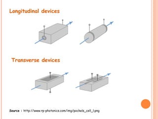 Longitudinal devices




 Transverse devices




Source : http://www.rp-photonics.com/img/pockels_cell_l.png
 