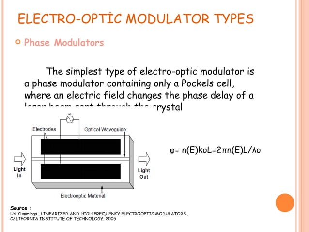 Electro-optic modulators | PPT | Physics | Science